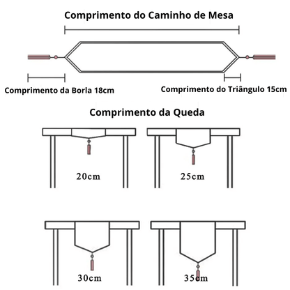 Caminho de Mesa Natal com Borla Trilho de Mesa Merry Christmas