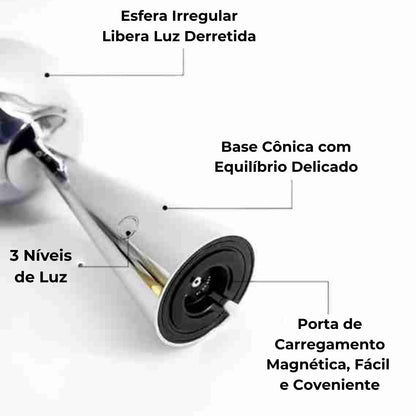 Luminária Abajur de Mesa Luxuoso Lava Macaron Conceito 