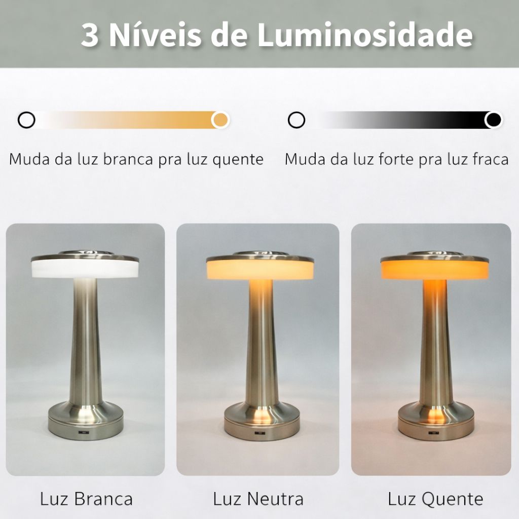 Luminária Abajur de Mesa RetroLux Touch Led Conceito 